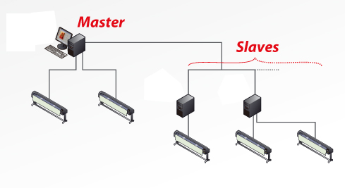 server